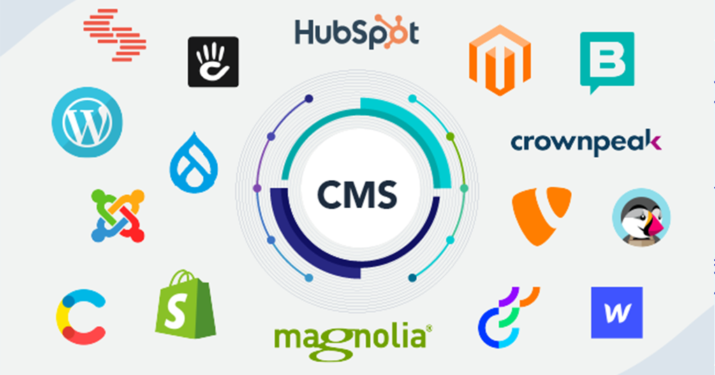 Content management system Usablity Of Cms