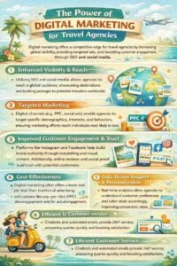 What Makes a Travel Website Successful in Today’ s Market? digital marketing for travel agency