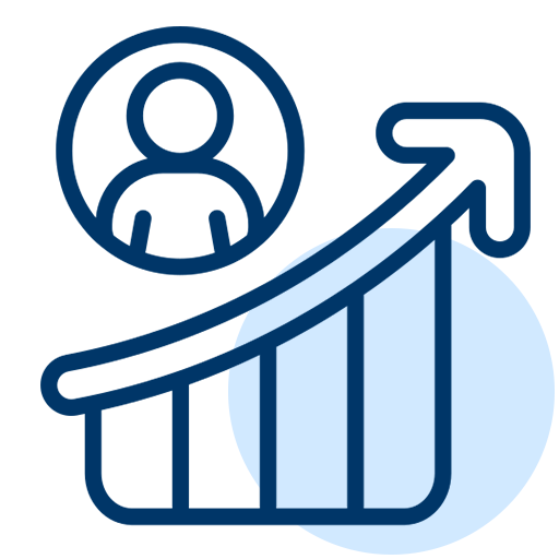 Best Website Live Chat in Trichy Leading Website Live Chat Service