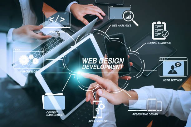 Which company is best for web designing? Which company is best for web designing