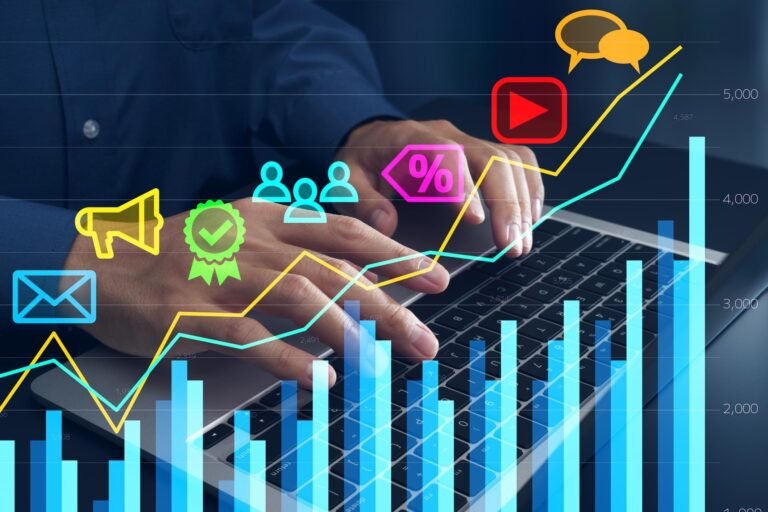 Best Website Development in Trichy